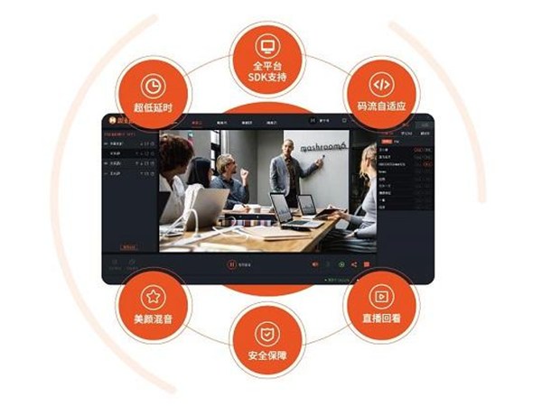 企業(yè)直播已經(jīng)成為企業(yè)的營(yíng)銷(xiāo)利器